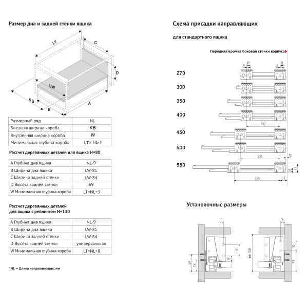 Unihopper комплект ящика с доводчиком Mental box-2  80*350, цвет белый