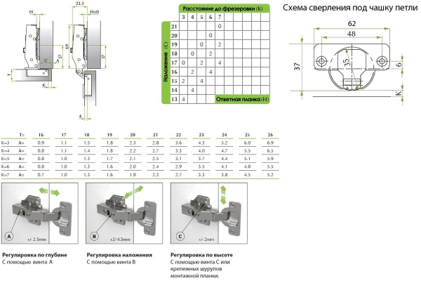 FGV Integra New  00 2-Way 105* CLIP-ON петля с доводчиком накладная (90/105), без установ. площадки