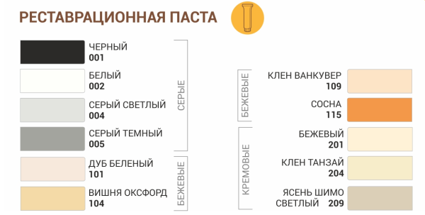 Реставрационная паста, белый W 2201/002