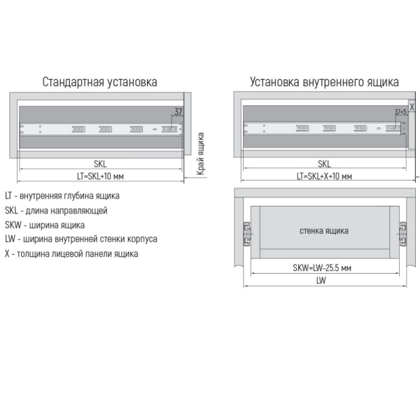SETE направляющие Push to Open шариковые 300 мм, полного выдвижения, H-45 мм