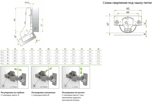FGV Integra New 30* 2-Way 105* CLIP-ON петля с доводчиком угловая (30/105),  без установ. площадки